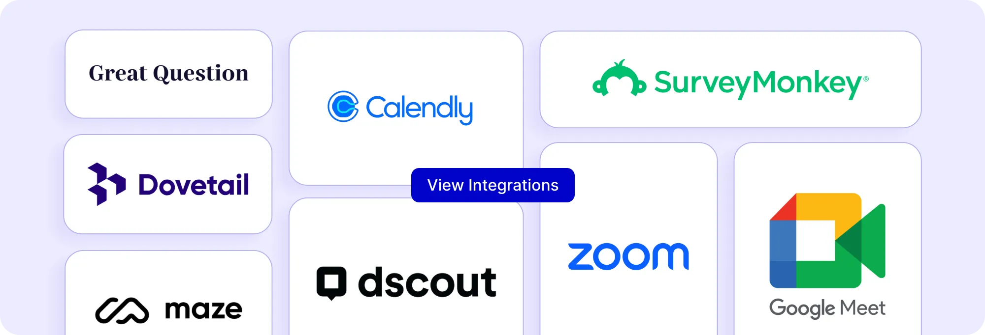 Respondent survey integrations overview