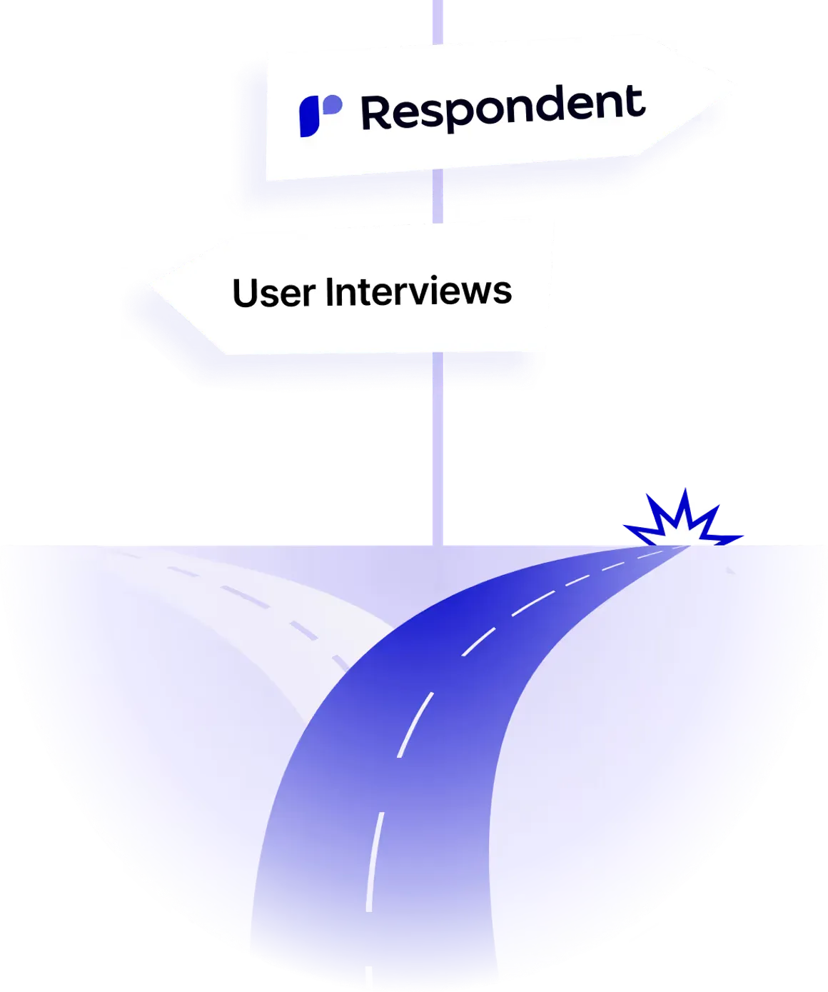 Comparison illustration for Respondent versus User Interviews