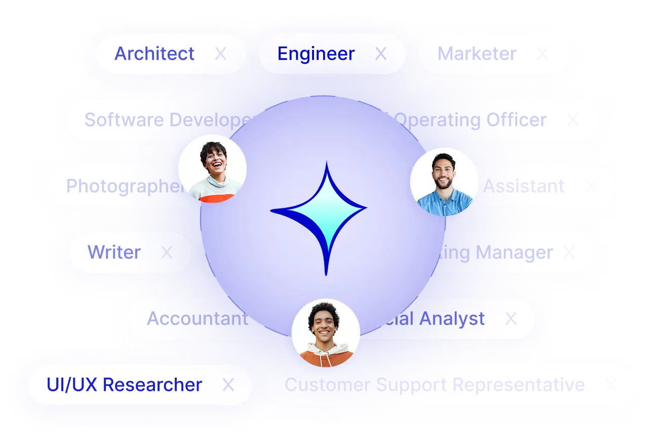 Illustration of AI model training participants