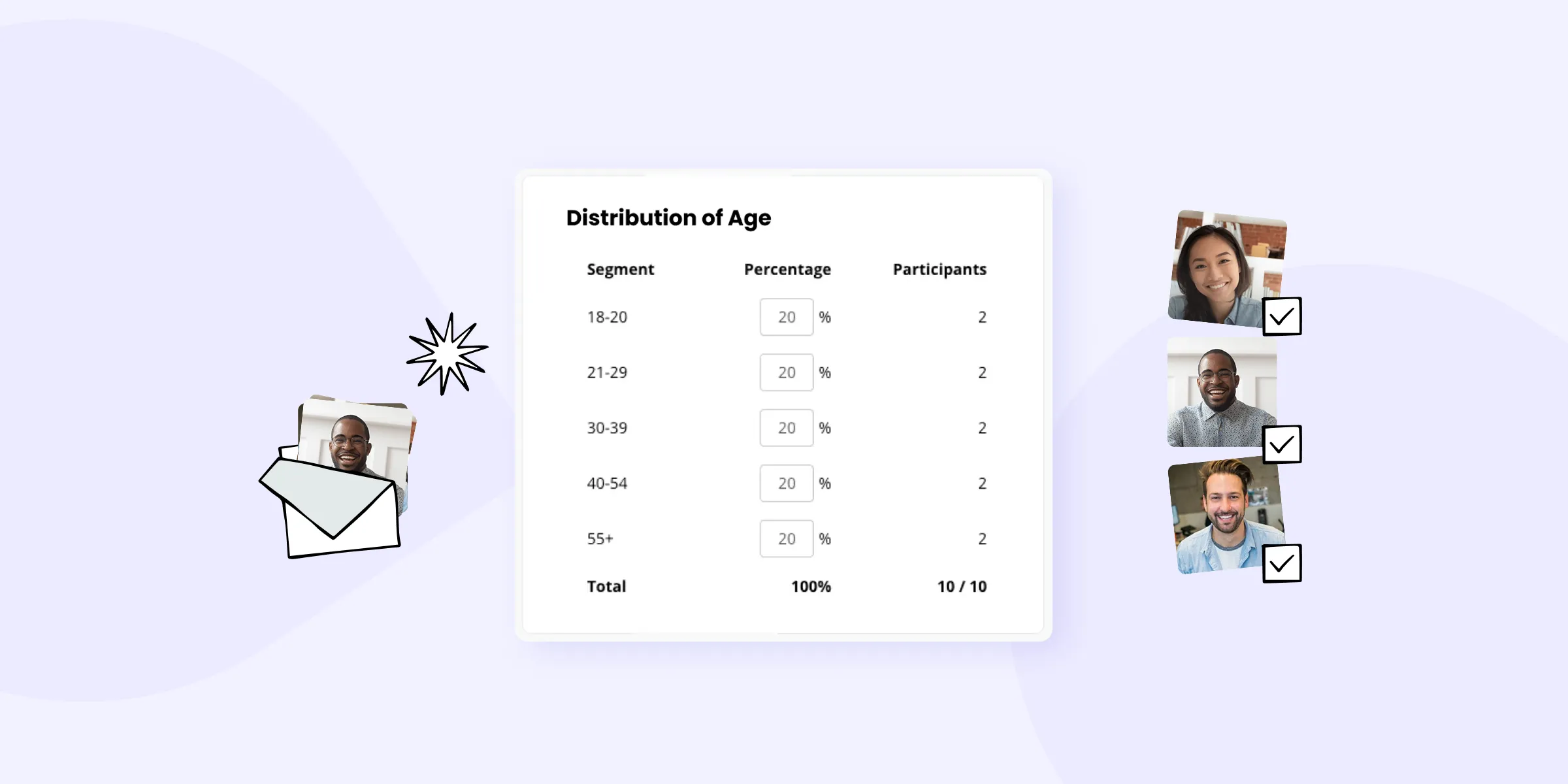 Introducing Audience Quotas