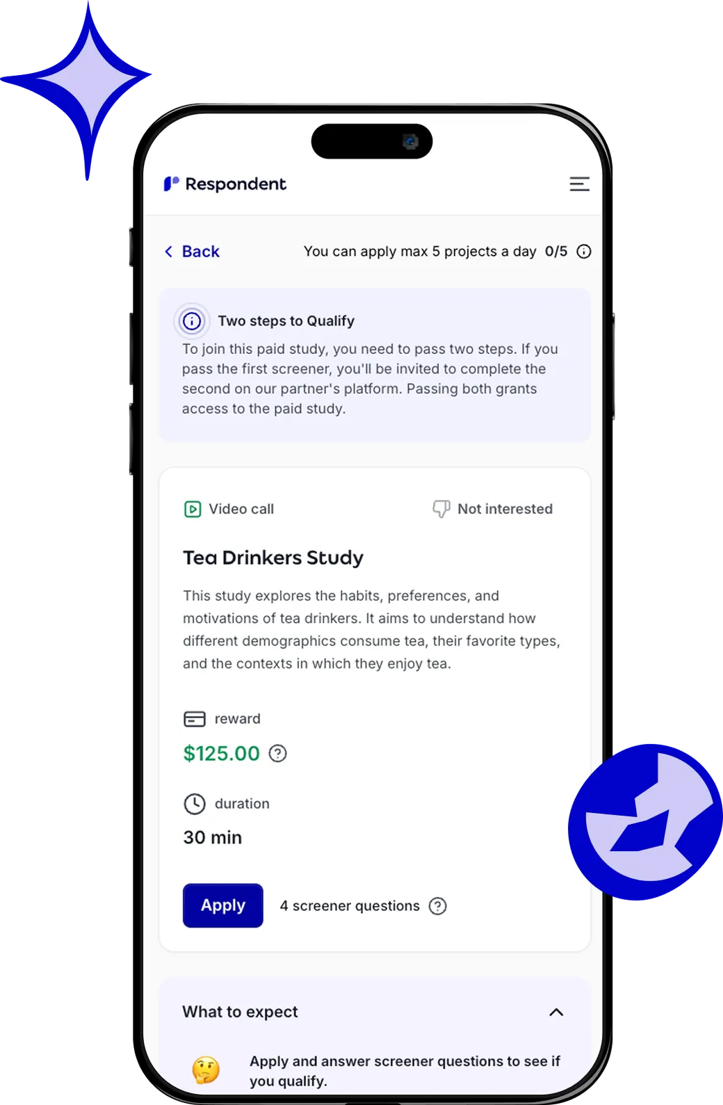 Respondent mobile participant dashboard showing a paid research study and qualification steps on a phone