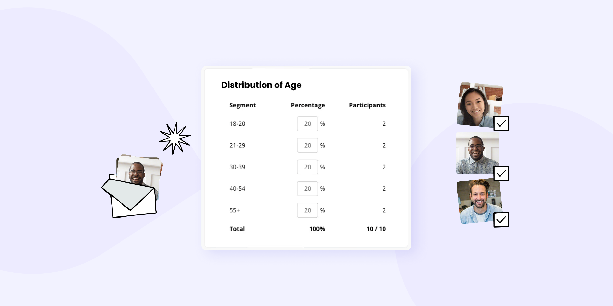 Introducing Audience Quotas